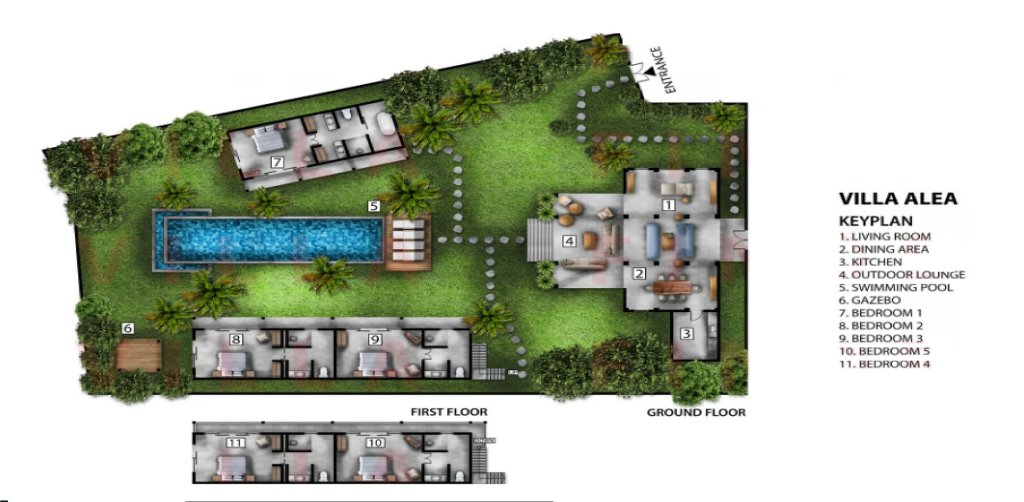 Villa Alea Estate in Kerobokan — image 7